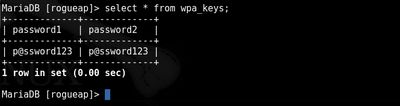 wpakeys